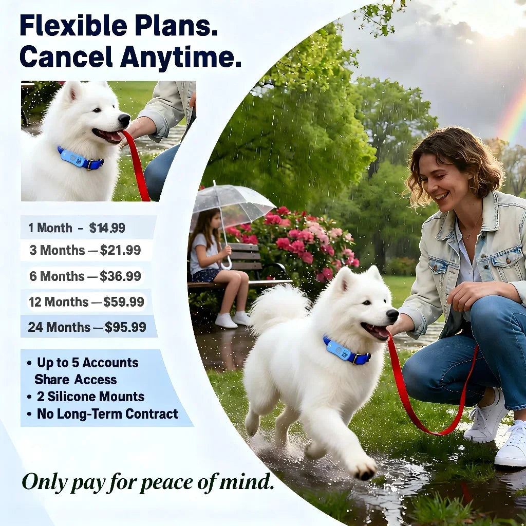 WANWAYTECH GPS Pet Tracker For Dogs And Cats IoT Connectivity
