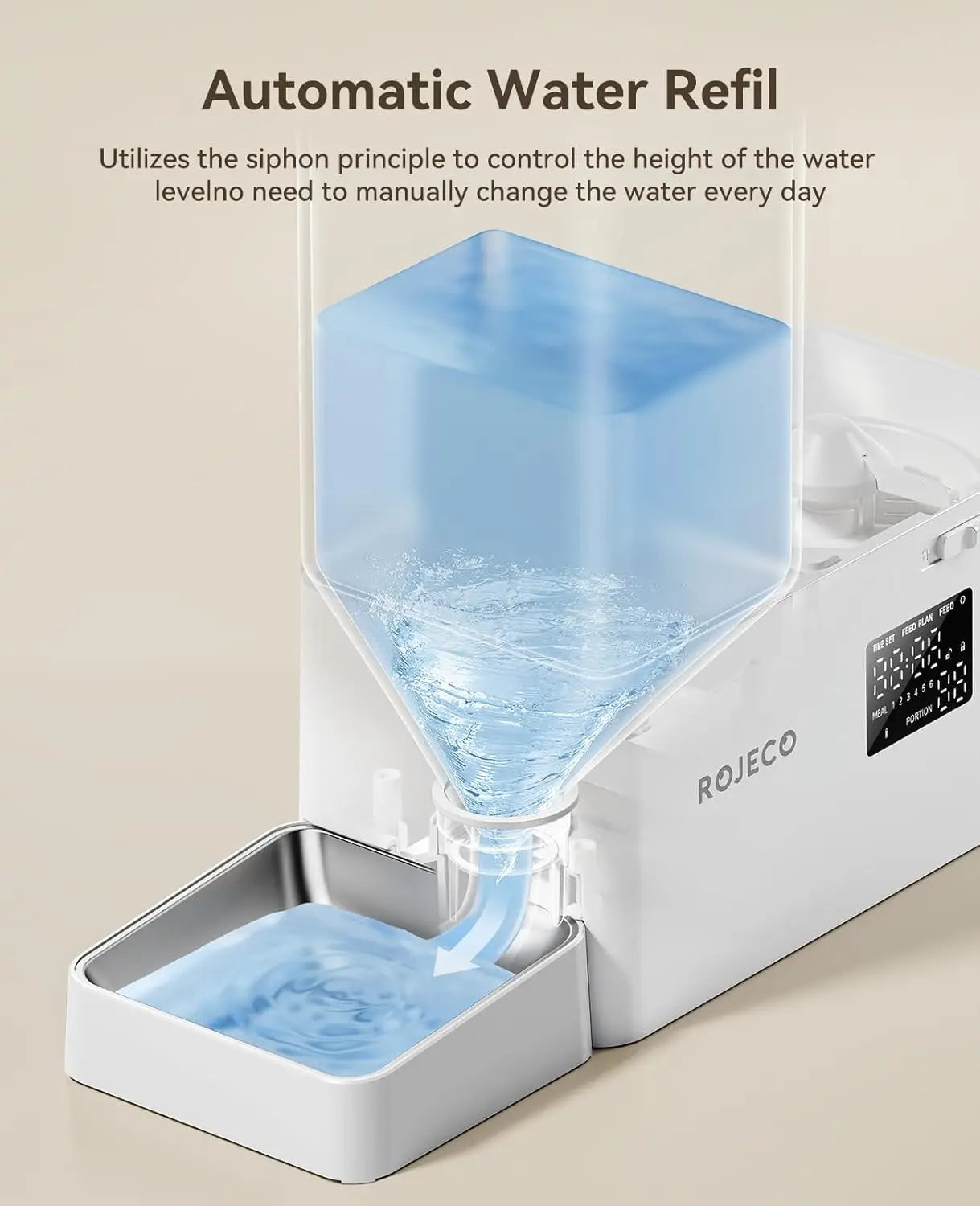XMSJ Automatic Cat Feeder And Water Dispenser With Large Capacity