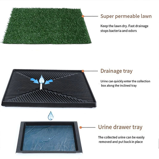 Nonedog Litter Grass Pad With Large Tray Training Pads