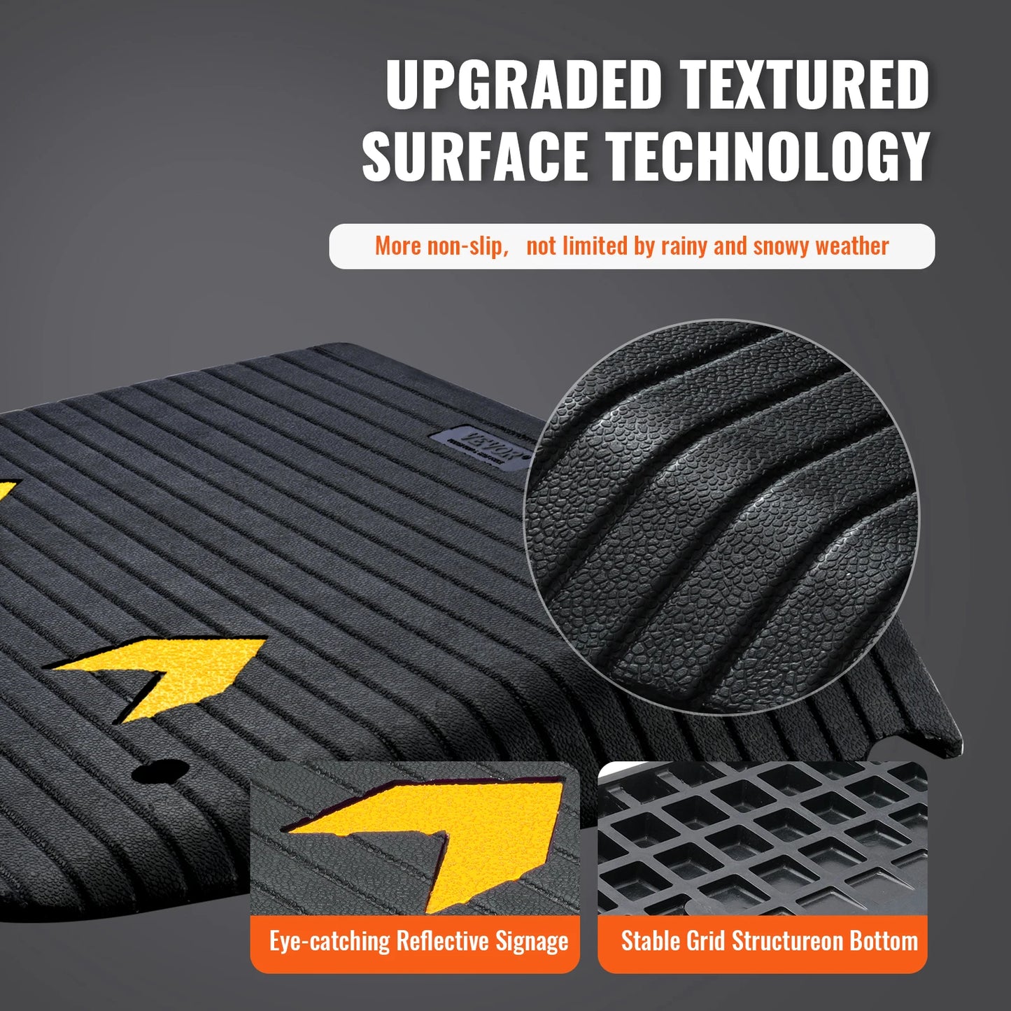 SucceBuy Driveway Curb Ramp Kit Portable Non Slip Rubber Ramp