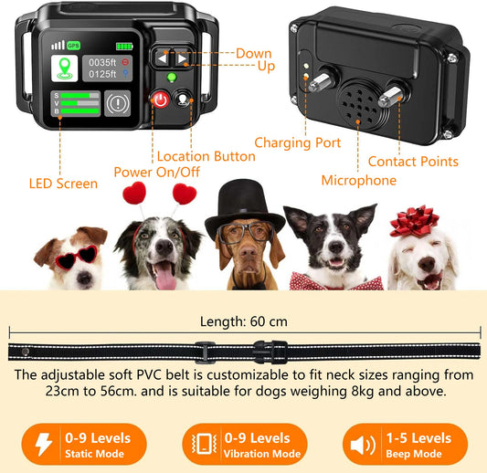 PetEdu GPS Wireless Dog Fencing System With Satellite Technology