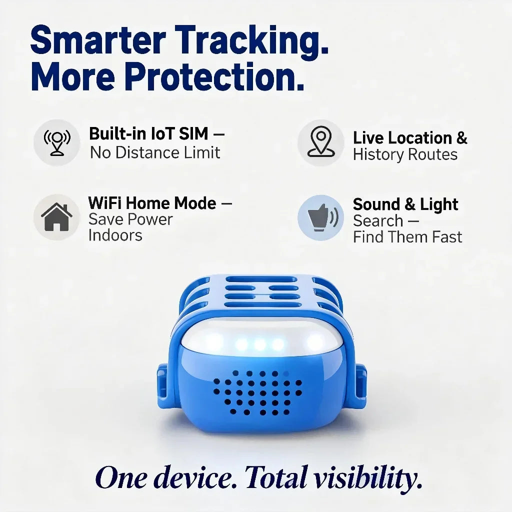 WANWAYTECH GPS Pet Tracker For Dogs And Cats IoT Connectivity