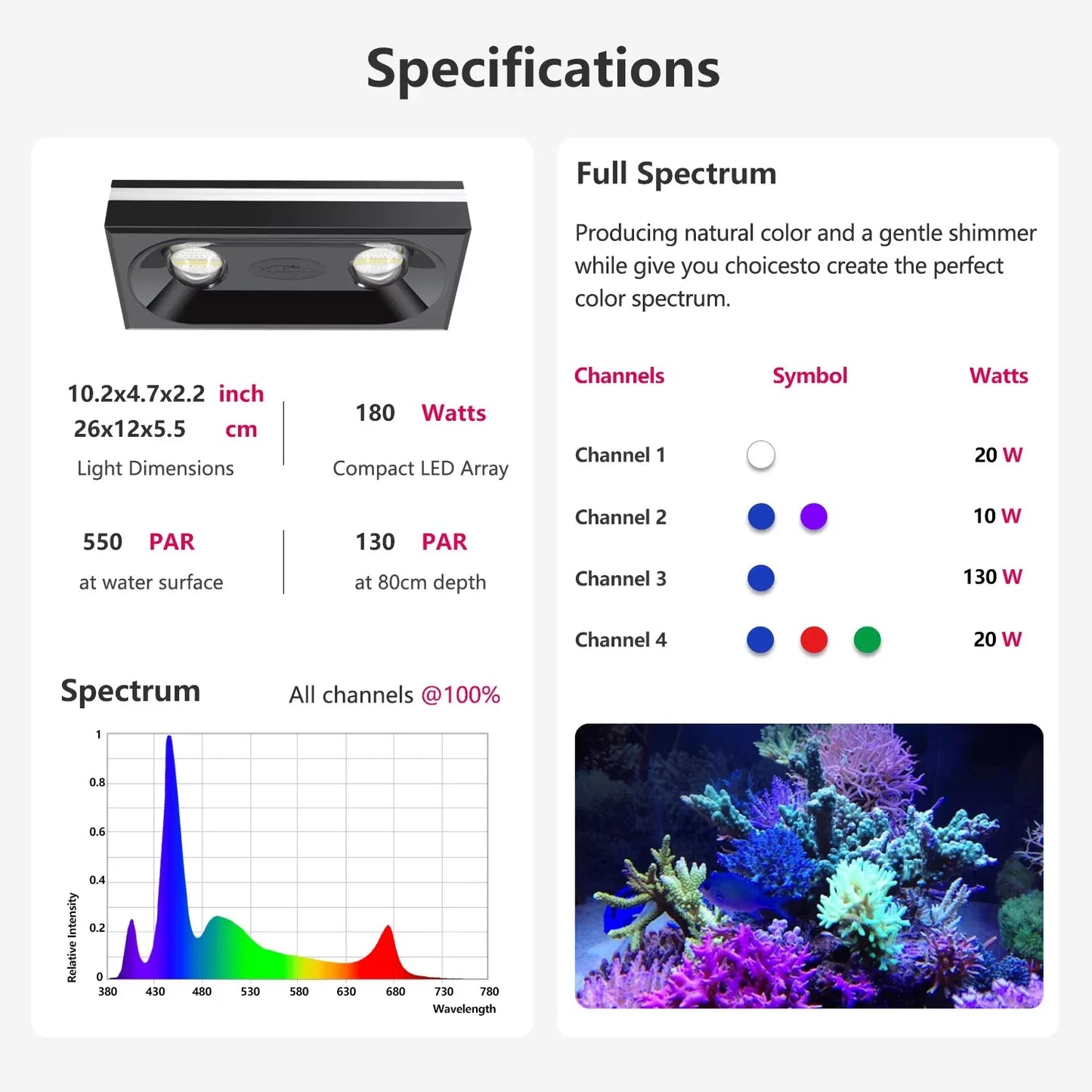 PopBloom RL180 WiFi LED Aquarium Light Full Spectrum 180W Reef