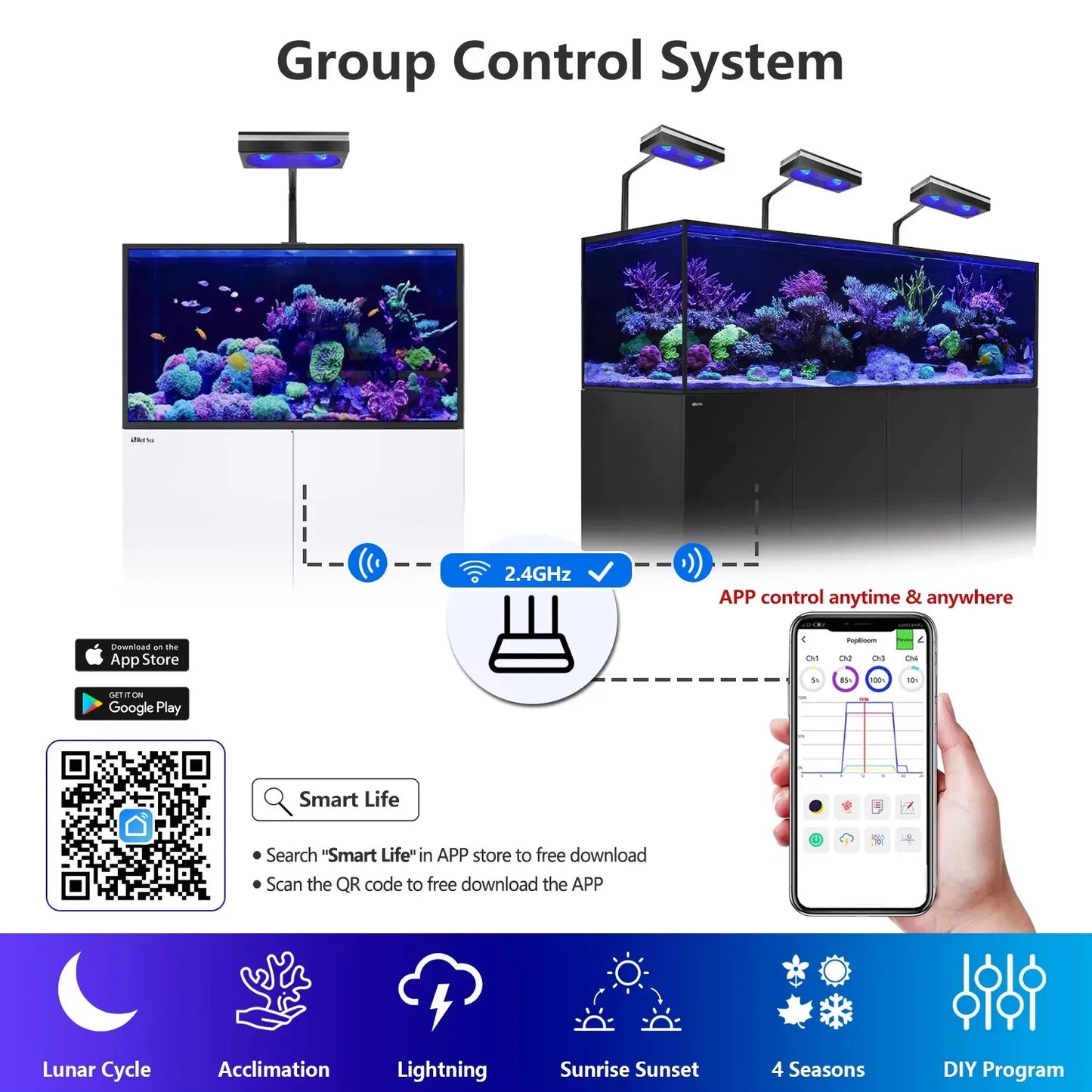 PopBloom RL180 WiFi LED Aquarium Light Full Spectrum 180W Reef